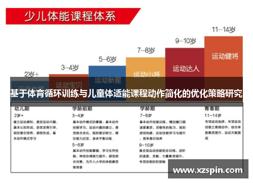 基于体育循环训练与儿童体适能课程动作简化的优化策略研究