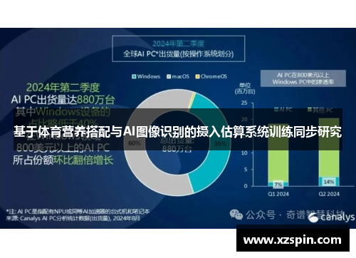 基于体育营养搭配与AI图像识别的摄入估算系统训练同步研究