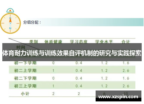 体育耐力训练与训练效果自评机制的研究与实践探索