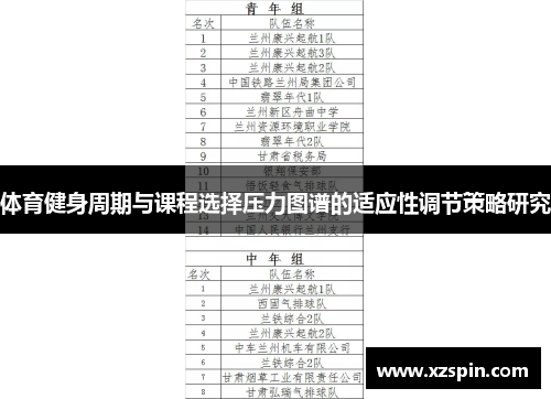 体育健身周期与课程选择压力图谱的适应性调节策略研究
