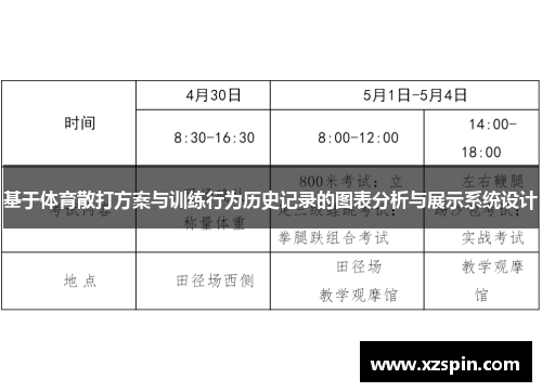 基于体育散打方案与训练行为历史记录的图表分析与展示系统设计